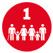 SDG 1: No Poverty SDG 1: No Poverty