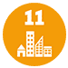 SDG 11: Sustainable Cities and Communities SDG 11: Sustainable Cities and Communities